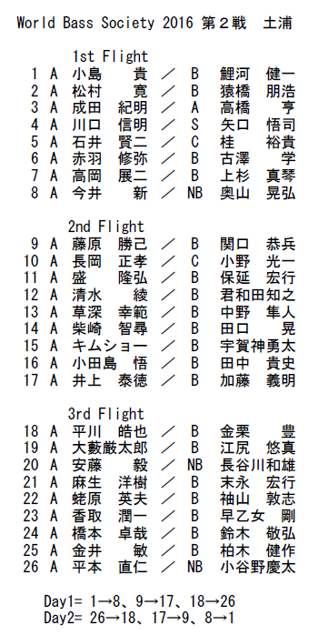 2016_2nd