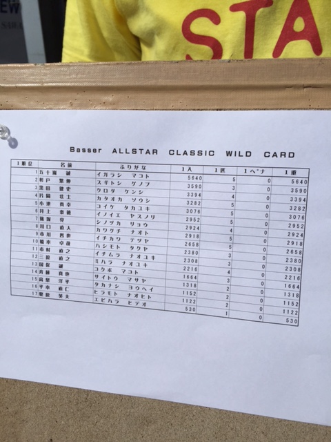 747record